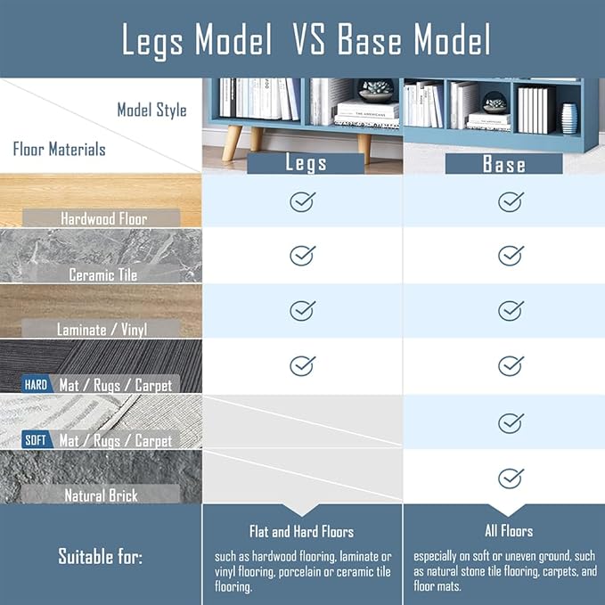 IOTXY Wooden Open Shelf Bookcase - 3-Tier Floorstanding Display Cabinet Rack with Legs, 8 Cubes Free Standing Bookshelf, Bright Blue
