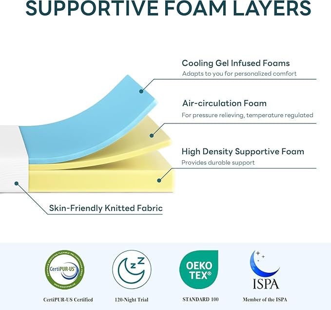 Twin Mattress 10 Inch, Memory Foam Mattress Twin Size, Green Tea Cooling Gel Infused for Pressure Relief, Bed in a Box CertiPUR-US Certified & Fiberglass Free