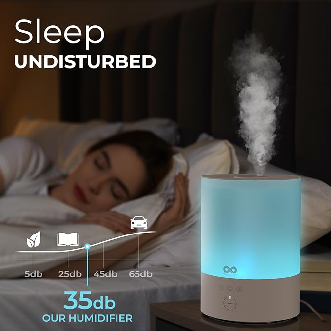 Everlasting Comfort Top Fill Humidifiers for Bedroom, 2.5L - Leakproof, Essential Oil Diffuser, Lights, Timer, Quiet Ultrasonic Cool Mist Humidifier, Easy to Fill & Clean, Auto Shut-Off, Aromatherapy