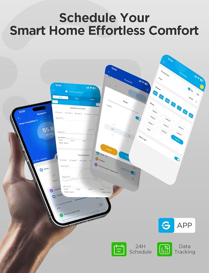 GoveeLife Smart Humidifiers for Bedroom Large Room, Top-Fill Cool Mist 6L WiFi Air Humidifier, Auto Mode, App & Voice Control, 60H Runtime, Rapid Humidification, RGB Nightlight Baby Plants, Black