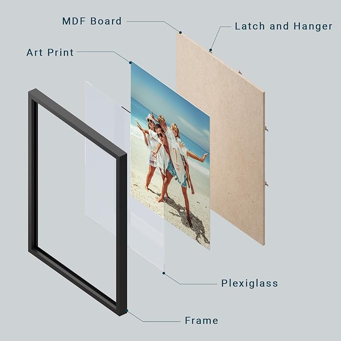 wall26 Custom Framed Poster Wall Art for Living Room, Bedroom Canvas Prints for Home Decoration Ready to Hang - 11"x14" Black