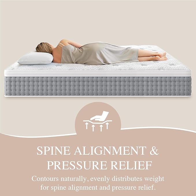 Sleepmax Plush King Mattress 12 Inch - Hotel-Collection Hybrid Mattress Pain Relief - Deep Sleep Coutouring Soft Bed in a Box - Fiberglass-Free, CertiPUR-US Certified, 365-Night Trial