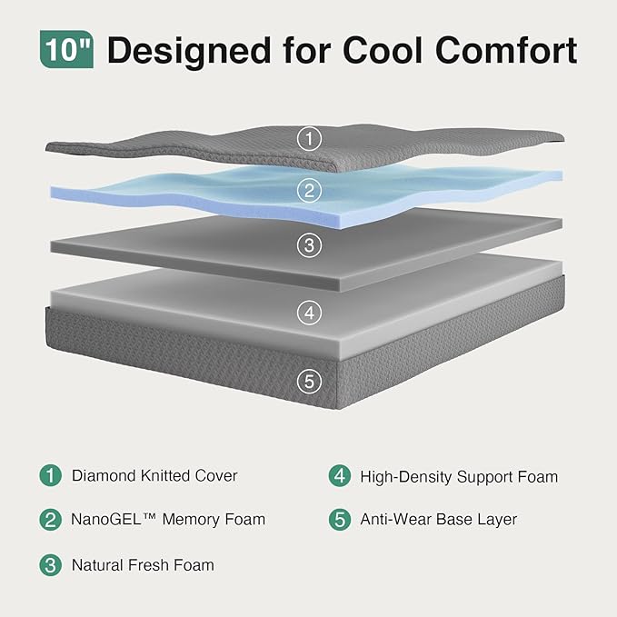 Novilla Queen Size Mattress, 10 Inch Gel Memory Foam Mattress Queen Size with Thermally Balanced Foam Core, Foam Mattresses for Cool Night Sleep & Pressure Relief, Enhanced Support & Breathability
