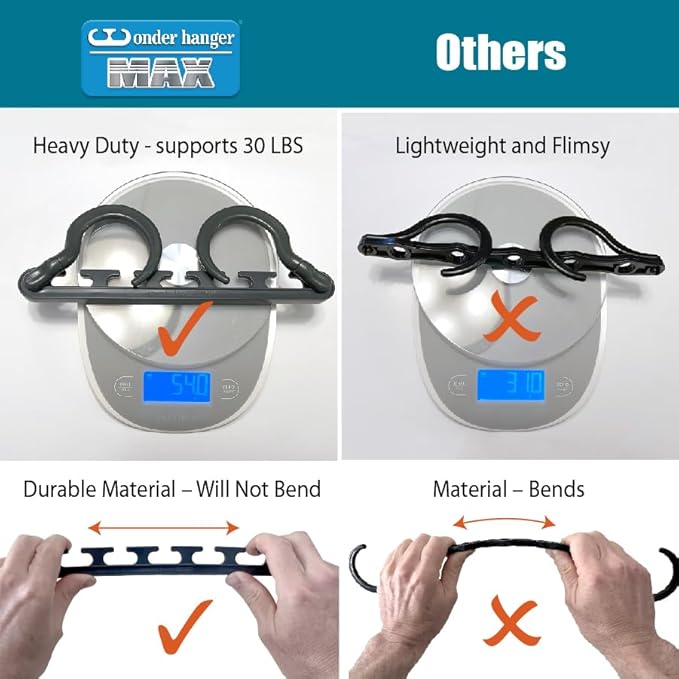 Wonder Hanger Max 20-Pack Space Saving Hangers, Reinforced Hooks Swivels 360°, Cascading Hanger, College Dorms & Storage Closet Organizer, Fully Assembled – Grey