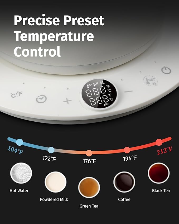 INFOOD 0.8L Gooseneck Electric Kettle, Precise Temperature Control for Pour Over Coffee & Tea, 1200W Fast Boiling Water, Auto Shut Off, Scheduling, Stainless Steel, White