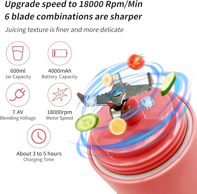 Portable Blender, Personal Blender for Shakes and Smoothies with 20 Oz Travel Cup and Lid, Mini Personal Size Blender with 6 Blades and USB Rechargeable for Gym, Kitchen and Outdoors (Pink)