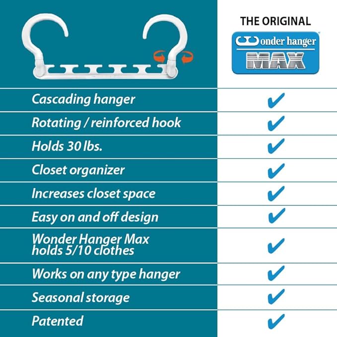 Wonder Hanger Max 20-Pack Space Saving Hangers, Reinforced Hooks Swivels 360°, Cascading Hanger, College Dorms & Storage Closet Organizer, Fully Assembled – White