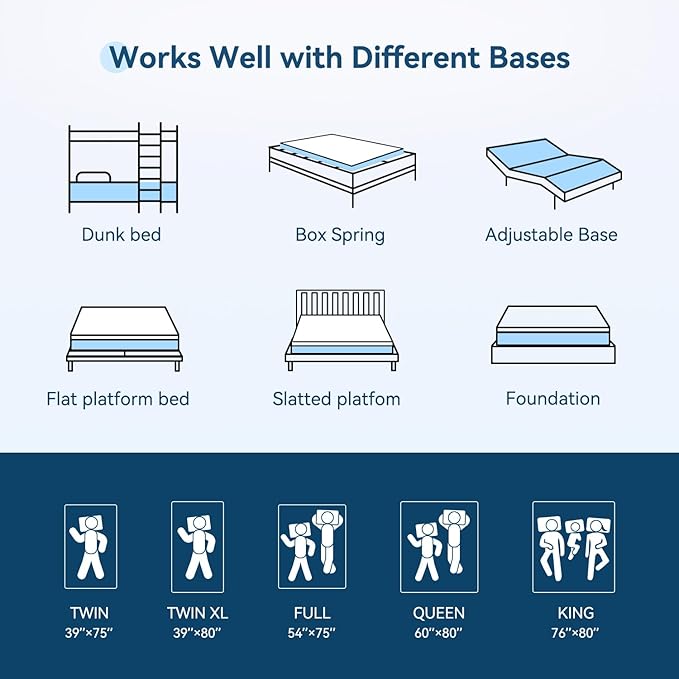 ONENICE 5 Inch Twin XL Mattress in a Box, Extra Long Twin Breathable Gel-Memory Foam Plus Removable Pillowtop Mattress for Pressure Relief, CertiPUR-US Certified Bed in a Box, Fiberglass-Free