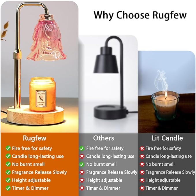 Candle Warmer Lamp with Timer Dimmer Adjustable Height for New Home House Bedroom Decor,Wax Melt Warmer with 2 Bulbs for Jar Candles, Gifts for Mom Women Friend Sister Mothers Day Birthday | Pink