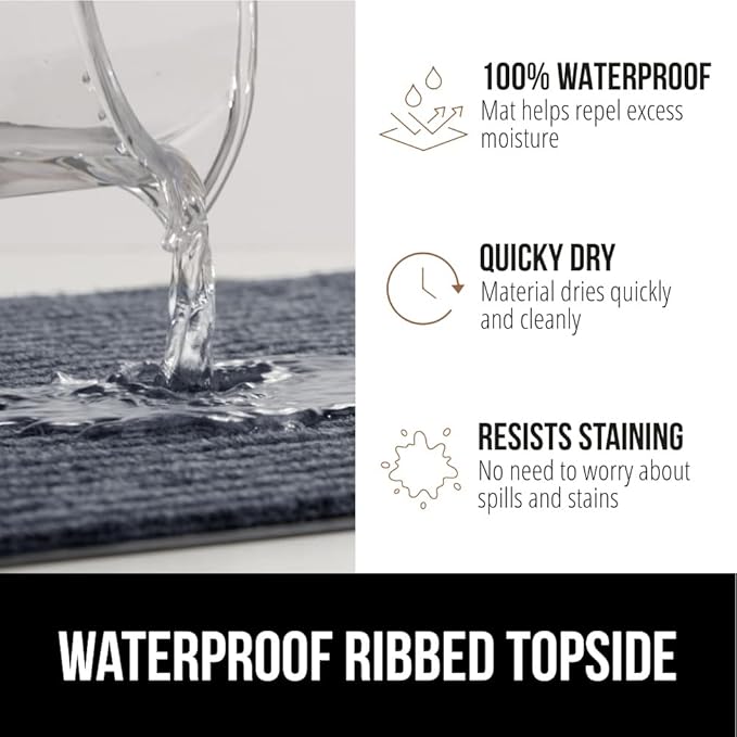 GORILLA GRIP Traffic Guard Door Mat, 47x35, Heavy Duty Welcome Mats, Commercial Office Space Doormat, Waterproof, Fade Resistant, Strong Rubber Backing, Low Profile, Shoe and Boot Scraper, Gray