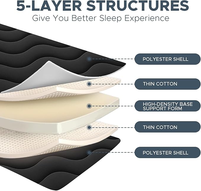 Japanese Floor Mattress, 100% High Density Comfortable Foam, 4" Thicken Foldable Mattress Tatami Mat Sleeping Pad, Ideal for Comfort and Support, Kids Floor Lounger Camping Bed Sofa, Black, Queen