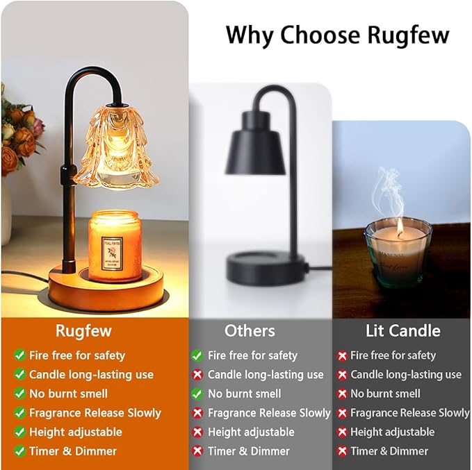 Candle Warmer Lamp with Timer Dimmer Adjustable Height for New Home House Bedroom Decor,Wax Melt Warmer with 2 Bulbs for Jar Candles, Gifts for Mom Women Friend Sister Mothers Day Birthday | Black
