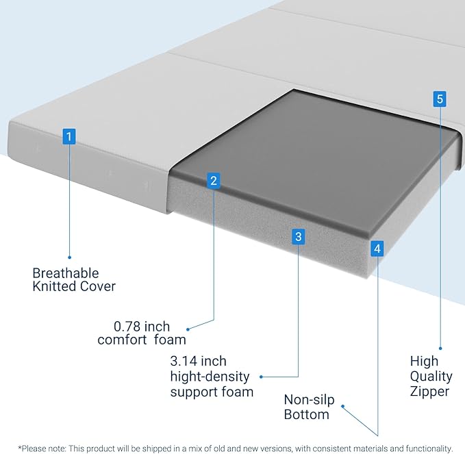 Avenco Folding Mattress, 4 Inch Trifold Mattress, Full Size Folding Mattress for Indoors, RV/Camper Van, Travel, Camping, Guest Room-Breathable Cover & Non-Slip Bottom