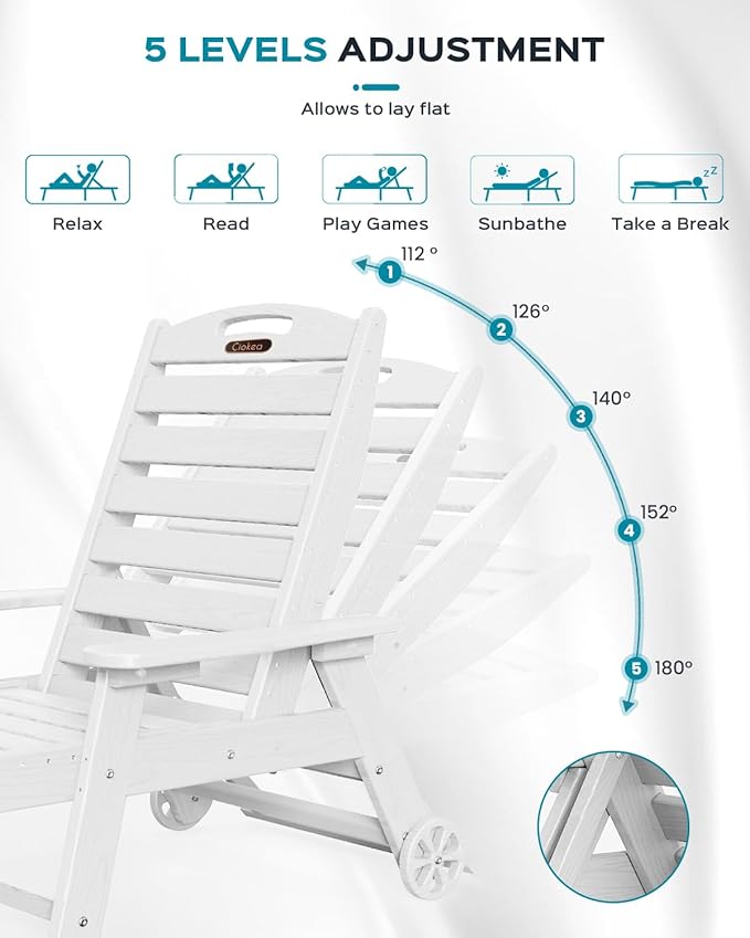 Ciokea Lounge Chair Outdoor, Oversized Chaise Lounge Chair with 5 Positions, HDPE, Patio Lounge Chair with Wheels & Cup Holder for Pool, Deck, Poolside, White