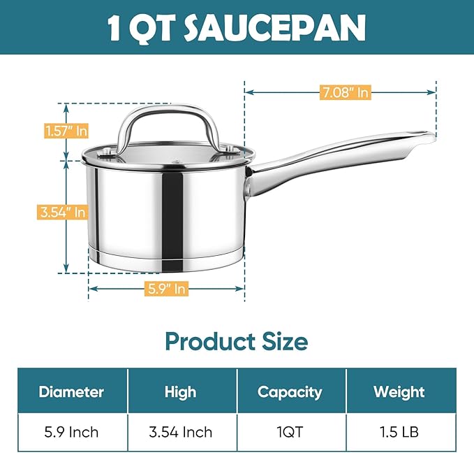 P&P CHEF 1 Quart Saucepan with Lid Set, Stainless Steel Small Cooking Pot Induction Sauce Pan for Pasta Soup, Ergonomic Handle & Tri-ply Base, Dishwasher Safe, 1 Pan