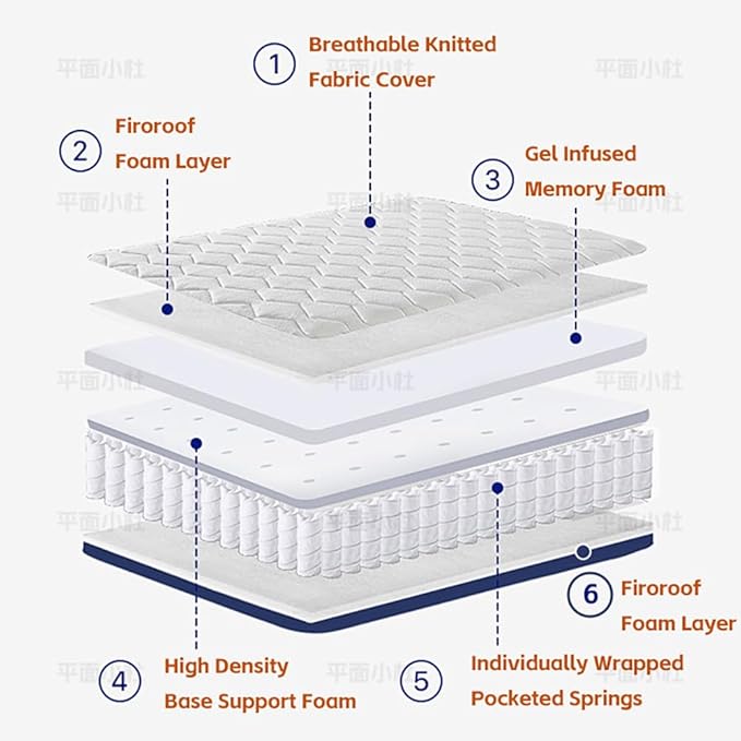 10 Inch Queen Hybrid Mattress in a Box - Gel Memory Foam & Pocket Springs for Pressure Relief & Support, CertiPUR-US Certified, Fiberglass-Free (60x80 Inches)