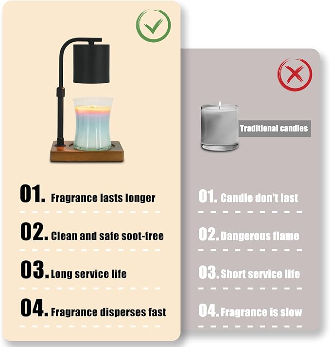 Candle Warmer Lamp Timer - Electric Adjustable Candle Lamp Warmer, Birthday Gifts for Women, Mothers Day Gifts for Mom, House Warming Gifts New Home, Candle Warmer for Jar Candles with 2 Bulb