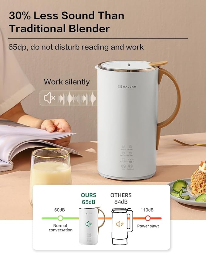 OK MOKKOM Automatic Nut Milk Maker 20 oz Soy Milk Maker, Homemade Almond, Oat, Coconut, Soy, Plant-Based Milk Dairy Free Beverages, Almond Milk Maker with Delay Start/Boild Water/Self Clean - White