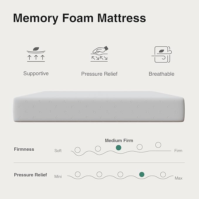 Novilla King Mattress, 12 Inch King Size Memory Foam Mattress with Comfort Foam for Pressure Relief & Cool Fresh Sleep, Removable Washable Cover,Mattresses in a Box,Medium Firm