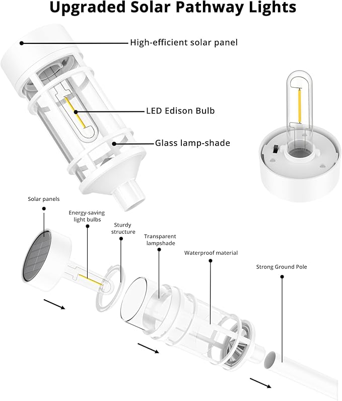 8 Pack Solar Pathway Lights, LED Solar Lights Outdoor Waterproof, White Outdoor Garden Landscape Lighting for Yard, Walkway, Driveway Path