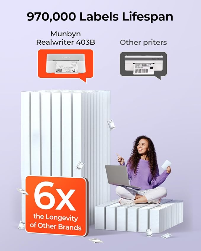 MUNBYN Bluetooth Thermal Label Printer RW403B, Wireless 4x6 Shipping Label Printer for Small Business, Compatible with Android, iPhone, Windows, Mac, Chromebook, Print Width 1.57"-4.25"