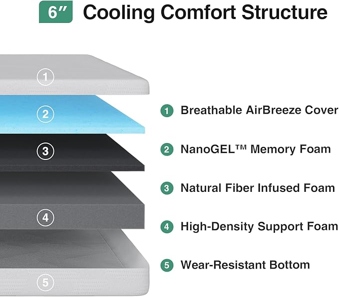 Novilla 6 Inch King Size Mattress in a Box, King Gel Memory Foam Mattress with Comfort Foam for Cooling Night Sleep, Comfort Support and Pressure Relief, CertiPUR-US Certified