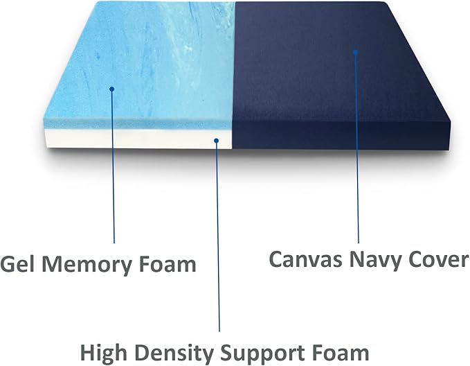 FoamRush 3-Inch Bunk (42" x 80") Gel Memory Foam RV Mattress Replacement with Canvas Navy Cover, Medium Firm, Made in USA, Camper Trailer, Removable Water-Resistant Outdoor/Indoor Cover with Zipper