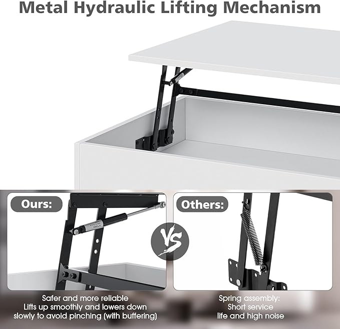 HOMMPA Lift Top Coffee Table with Storage for Living Room, Modern High Glossy LED Coffee Table, 3 Tiers Wood Center Tea Table with 2 Open Shelves, White