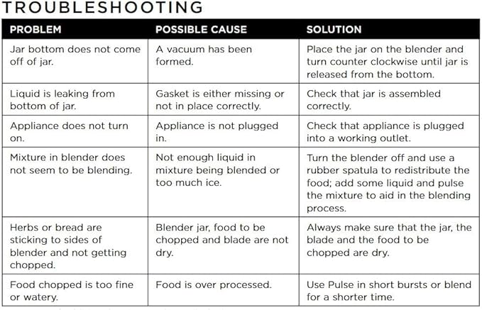 BLACK+DECKER 10-Speed Countertop Blender, BL2010BP, 6-Cup Plastic Jar, Dishwasher-Safe, Stainless Steel, Suction Feet