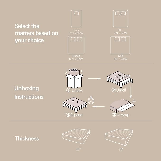 10-Inch Hybrid Twin Mattress - Premium Cooling Gel Memory Foam & 8.5" High Pocket Coils | CertiPUR-US Certified | Pressure Relief & Motion Isolation | 365-Night Risk-Free Trial