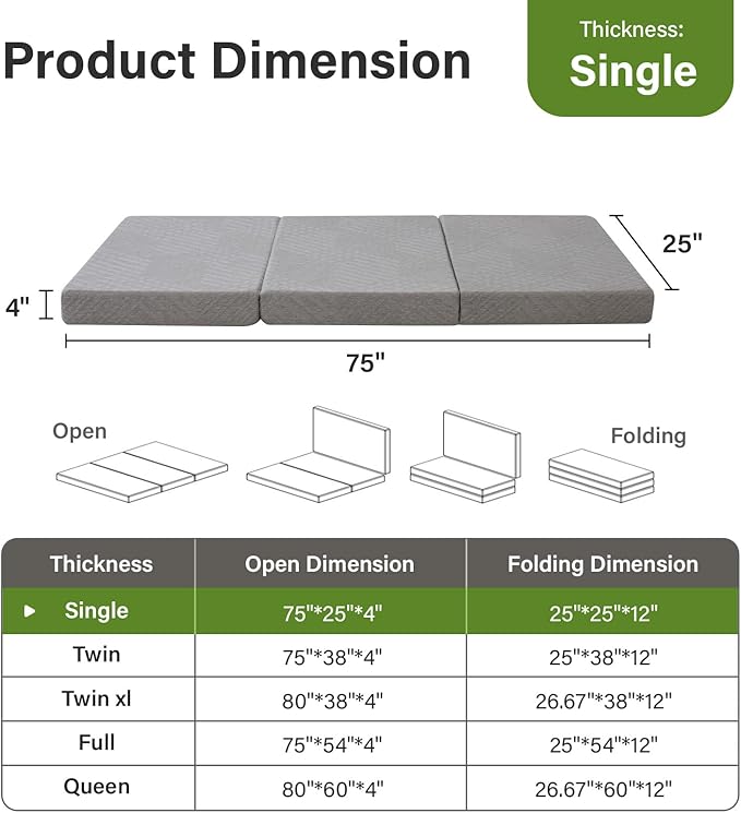 Folding Mattress 4in Single Memory Foam Tri-Folding Mattress with Washable Cover Foldable Floor Mat for Guest Bed, Camping, Yoga, RV Travel, Light Grey (Size: 25" L x 75" W x 4" Th)