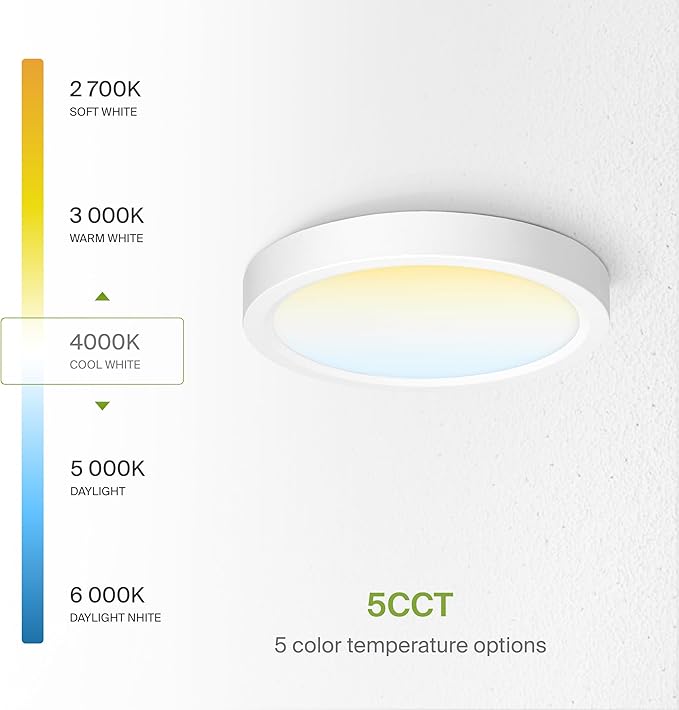 ASD LED 7" Round Flush Mount Ceiling Light Fixture, Low Profile Surface Lighting | 5CCT, Dimmable, Ultra-Thin, ETL Listed | 15W 1260LM 2700-6000K 120V | Kitchen, Bedroom, Hallway Lamp | White, 12 Pack