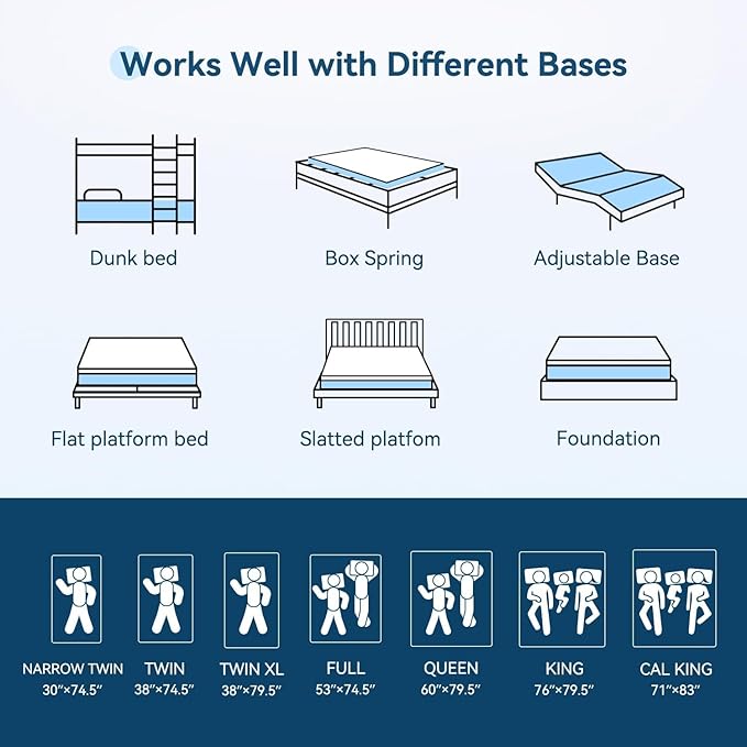 ONENICE 5 Inch Mattress Twin for Kids, Cooling Gel‑Infused Memory Foam Mattresses in a Box, Imitation Cotton Fabric with 3D Down Alternative Filling Pillowtop CertiPUR-US® Certified, Fiberglass-Free