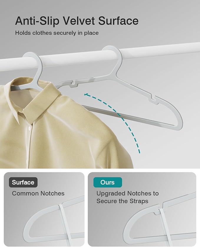 100 Pack Clothes Hangers, Non Slip Plastic Coat Hangers, Space Saving, Heavy Duty, Hanging Dry Wet Clothes, 16.4" x 8.3", Gray, UAPY05100G