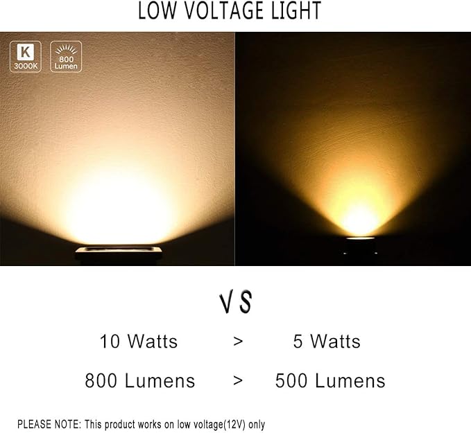 10W LED Landscape Lights 12V Low Voltage Outdoor Spotlights Warm White 3000K IP65 Waterproof with Spike Stand for Garden,Yard,Deck,Step [4 Pack]