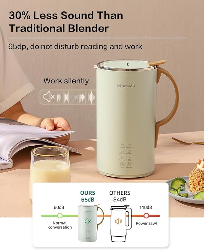 MOKKOM Automatic Nut Milk Maker, 20 oz Soy Milk Maker, Homemade Almond, Oat, Coconut, Soy, Plant-Based Milk and Dairy Free Beverages, Almond Milk Maker with Delay Start/Boild Water/Self Clean - Green