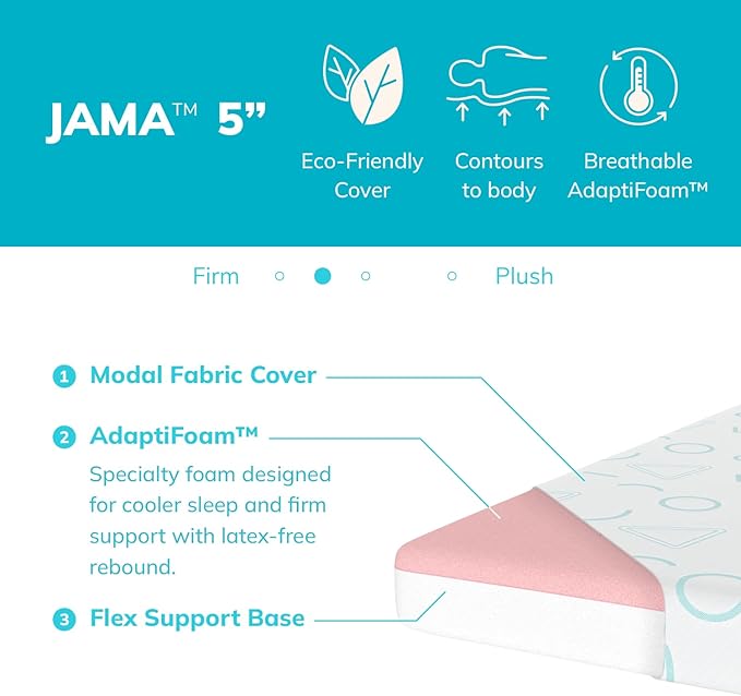 MLILY 5 Inch Full Mattress for Kids, Bunk Bed Mattress, Made in The USA of US Foam and Global Materials, CertiPUR-US Certified, Medium Firm Trundle Foam, Blue