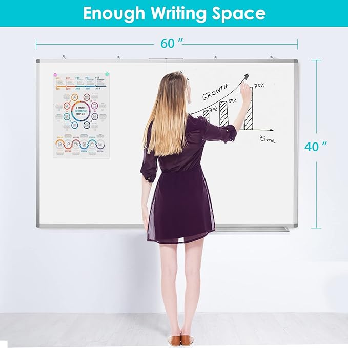 White Board Dry Erase 60x40, Large Magnetic Whiteboard Maxtek Dry Erase Boards for Wall, Aluminum Presentation Wall-Mounted Marker Board with a Long Pen Tray for School, Classroom, Office & Home