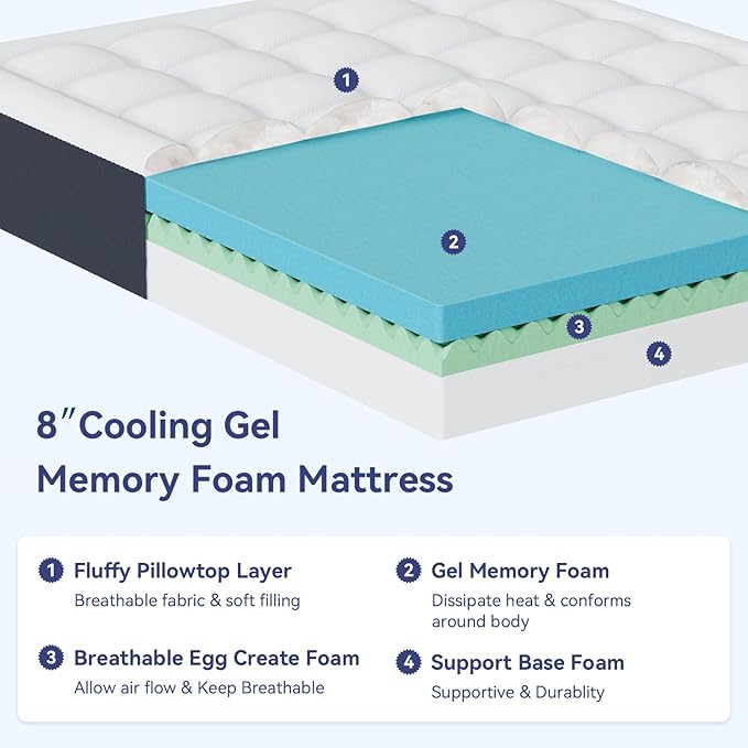 8 inch King Size Memory Foam Mattress in a Box – Cooling Gel‑Infused Foam, Pressure‑Relief Comfort, Fiberglass-Free, CertiPUR‑US® Certified