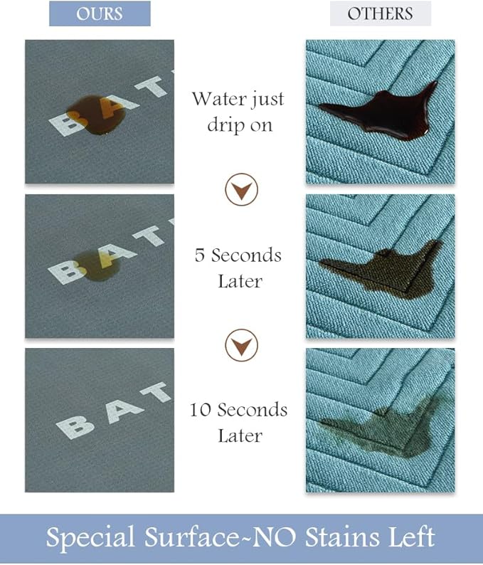 MontVoo-Bath Mat-Bathroom Mat Rug Non Slip Super Absorbent Stain Resistant Quick Dry Thin Bathroom Rug-Bath Mats for Bathroom Floor Bathtub Vanity-Bathmat Bath Rug Easy Care 17"x27" Green