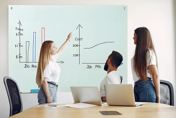 Glass Whiteboard 4' x 3', Magnetic Dry Erase Board Frameless Wall Mounting, Large Glass White Board for Office Home & School