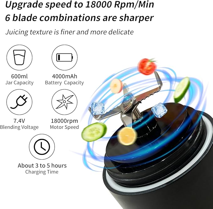 Portable Blender with 20 Oz Travel Cup, 6 Blades, USB Rechargeable for Shakes, Smoothies, Gym, Kitchen and Outdoors (Black)
