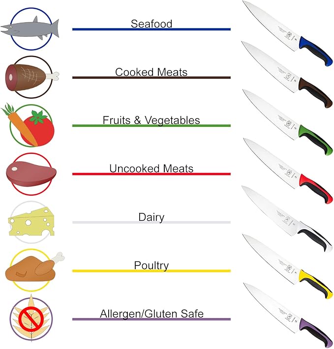 Mercer Culinary Millennia Colors Bread Knife, 10-Inch Wavy Edge Wide, Blue