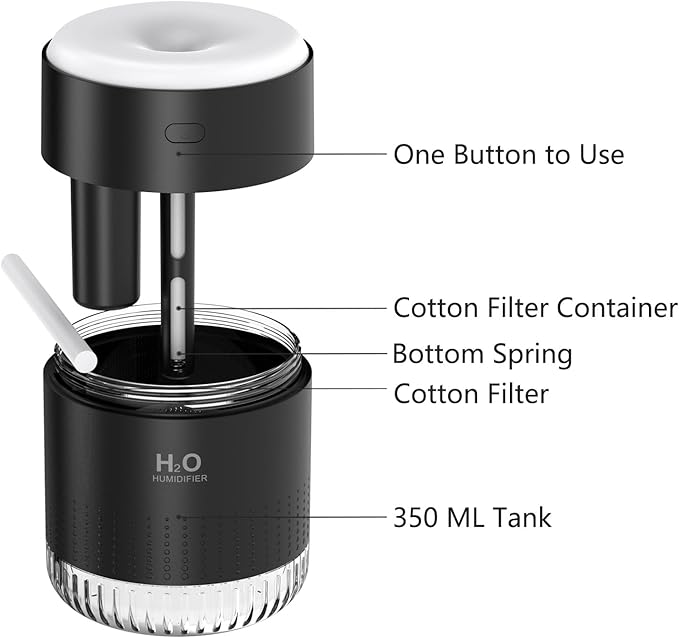 Portable Mini Humidifier, Auto Shut-Off, 2 Mist Modes, Quite, Small Humidifiers for Bedroom Travel Office Desk Plants (Black)