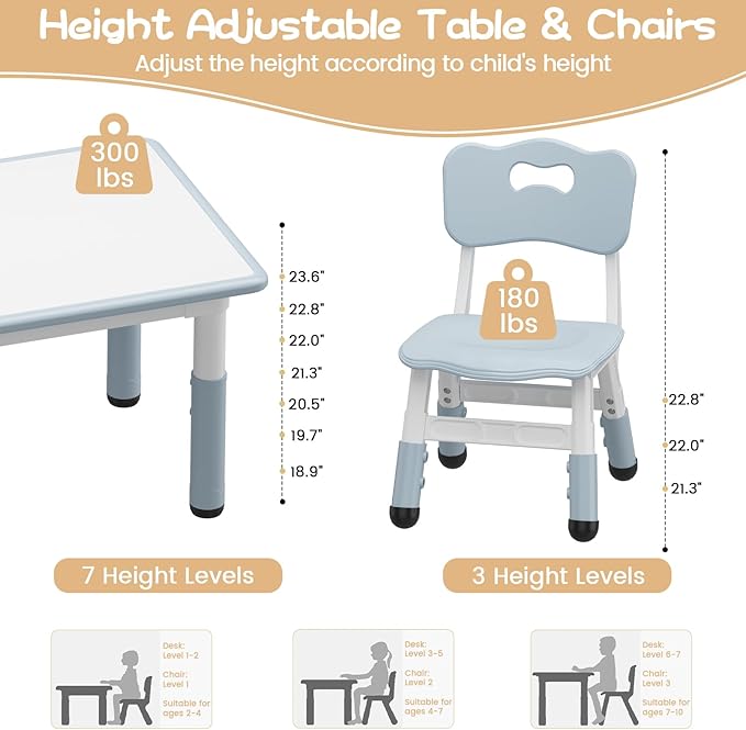 GAOMON Kids Table and 2 Chairs Set with Graffiti Desktop, Height Adjustable Toddler Table and Chairs Set for Reading, Drawing, Playing, Eating