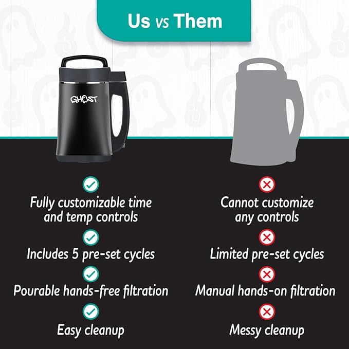 Ghost Infuser - Herbal Botanical Extractor and Oil Infusion Machine - Fully Customizable Settings - Easy to Use to Make Your Own Infused Oil Edibles & Treats