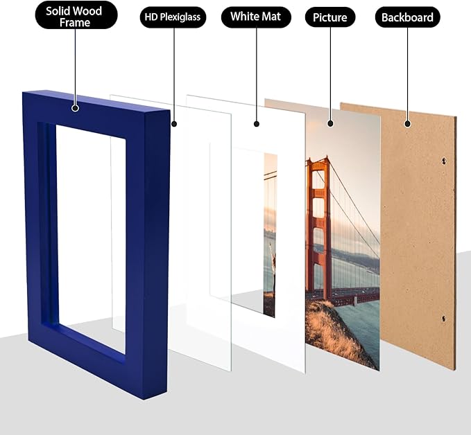 KINLINK 4x6 Picture Frames Navy, Solid Wood Frames with Acrylic Plexiglass for 3.5x5 with Mat or 4x6 without Mat, Tabletop and Wall Display Photo Frame, Set of 4