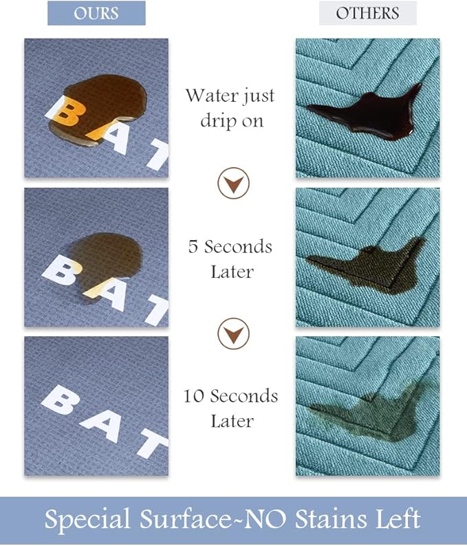 MontVoo-Bath Mat-Bathroom Mat Rug Non Slip Super Absorbent Stain Resistant Quick Dry Thin Bathroom Rug-Bath Mats for Bathroom Floor Bathtub Vanity-Bathmat Bath Rug Easy Care 17"x27" Blue