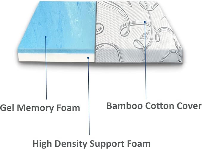 FoamRush 3-Inch Bunk (34" x 75") Gel Memory Foam RV Mattress Replacement with Cotton Cover, Medium Firm, Comfort, Pressure Relief Support, Made in USA, Travel Camper Trailer Truck