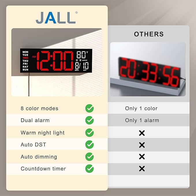 JALL 16" Large Digital Wall Mount Clock, Count Down Timer, Alarm, Big LED, RGB Color, DST, Temperature for Living Room Classroom Desk, Xmas, Birthday Gift for Senior Mom Dad (Red White, 16 inches)